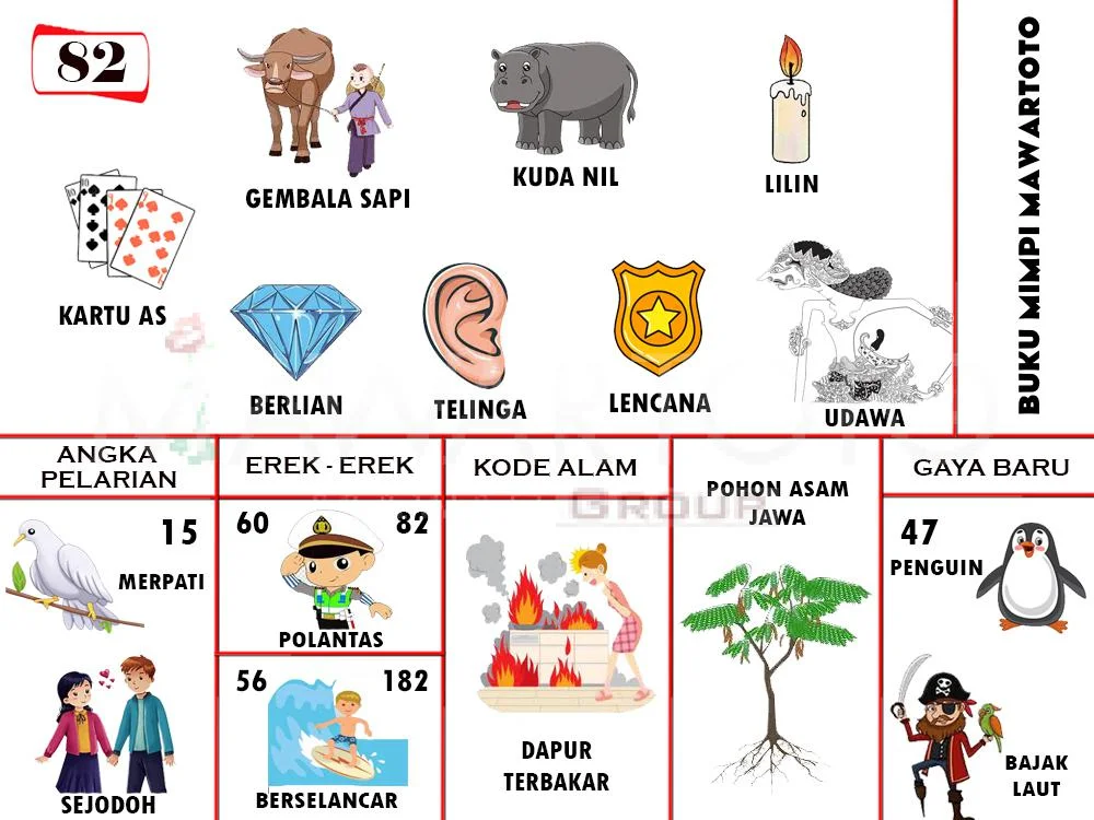 buku mimpi erek erek togel 82